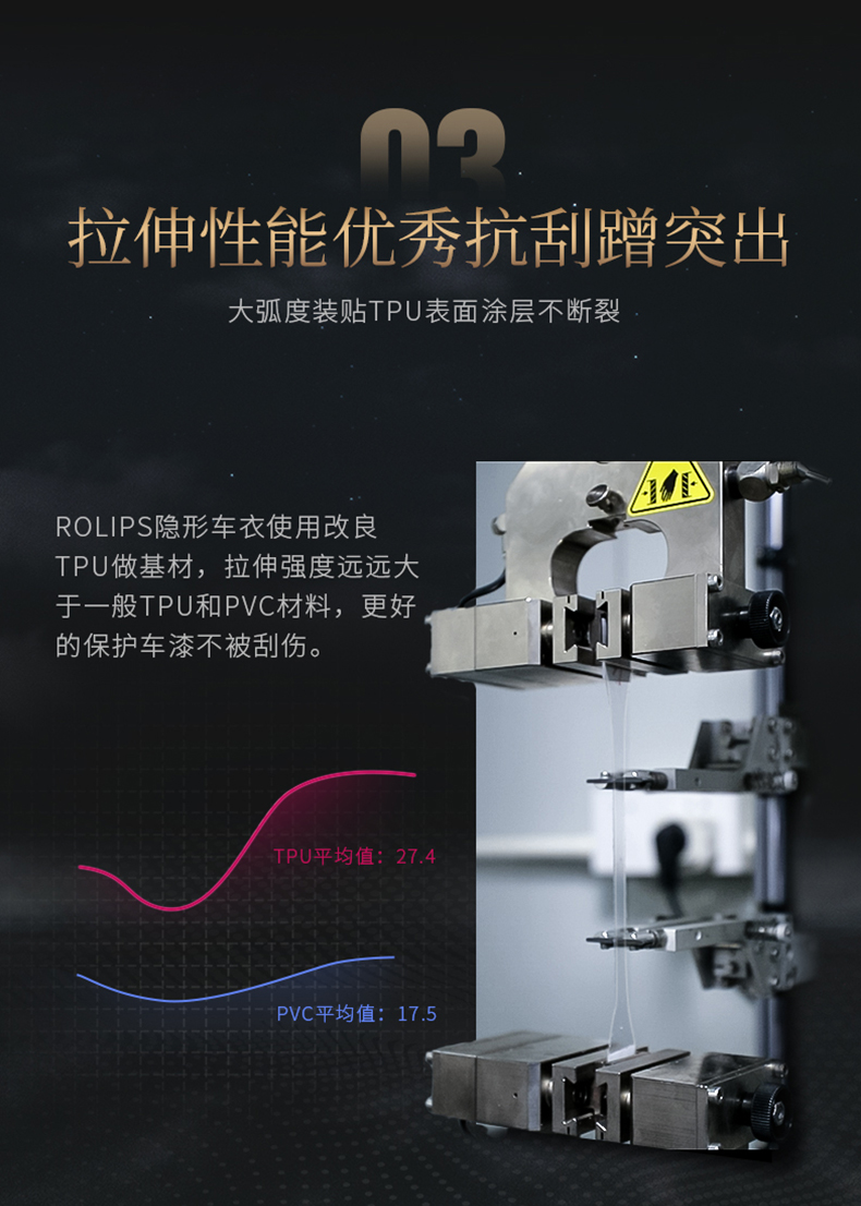 ROLIPS羅利普斯施工案例（圖8）